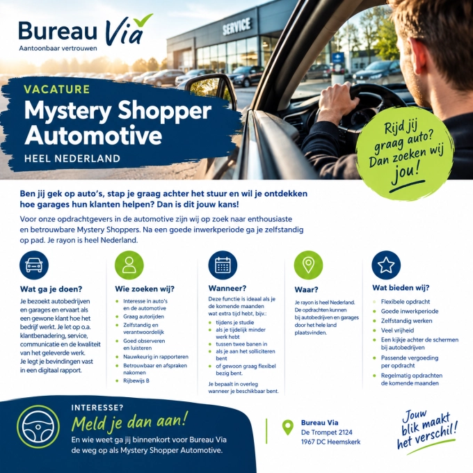 Mystery Shopper Automotive – Heel Nederland