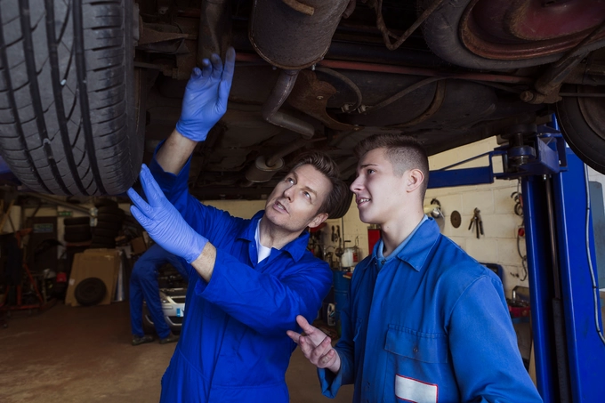 Inspections